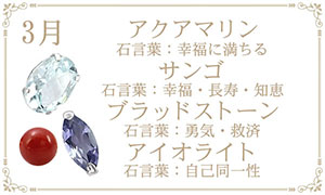 3月の誕生石 アクアマリン サンゴ（珊瑚） ブラッドストーン アイオライト