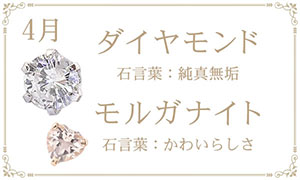 4月の誕生石 ダイヤモンド モルガナイト
