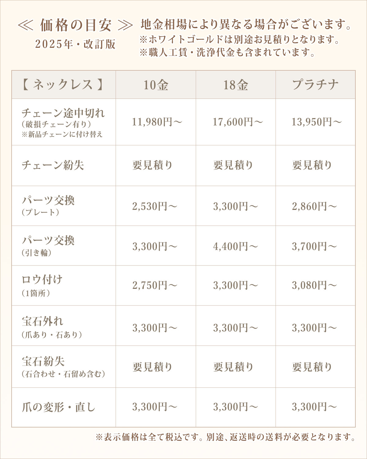 お修理表