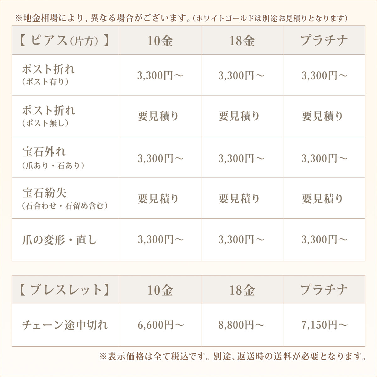 お修理表