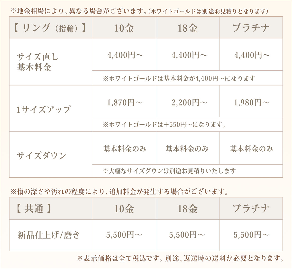 お修理表