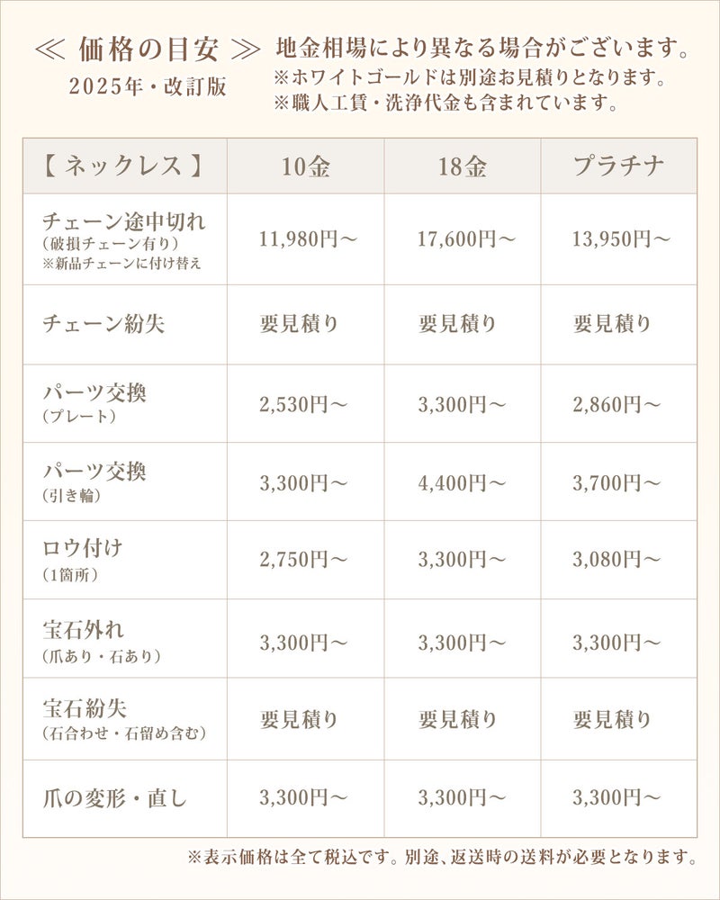 「お修理・お見積り券」価格は、お見積り後、お客様へご確認後に修正させて頂きます。【※クレジットカードはご利用いただけません(金額修正の期限がある為）】_05